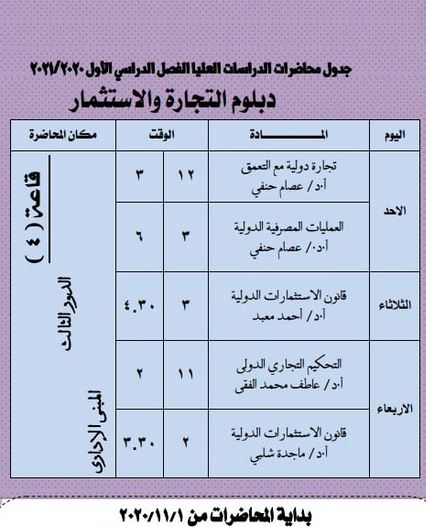 التجارة والاستثمار