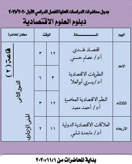 العلوم الاقتصادية