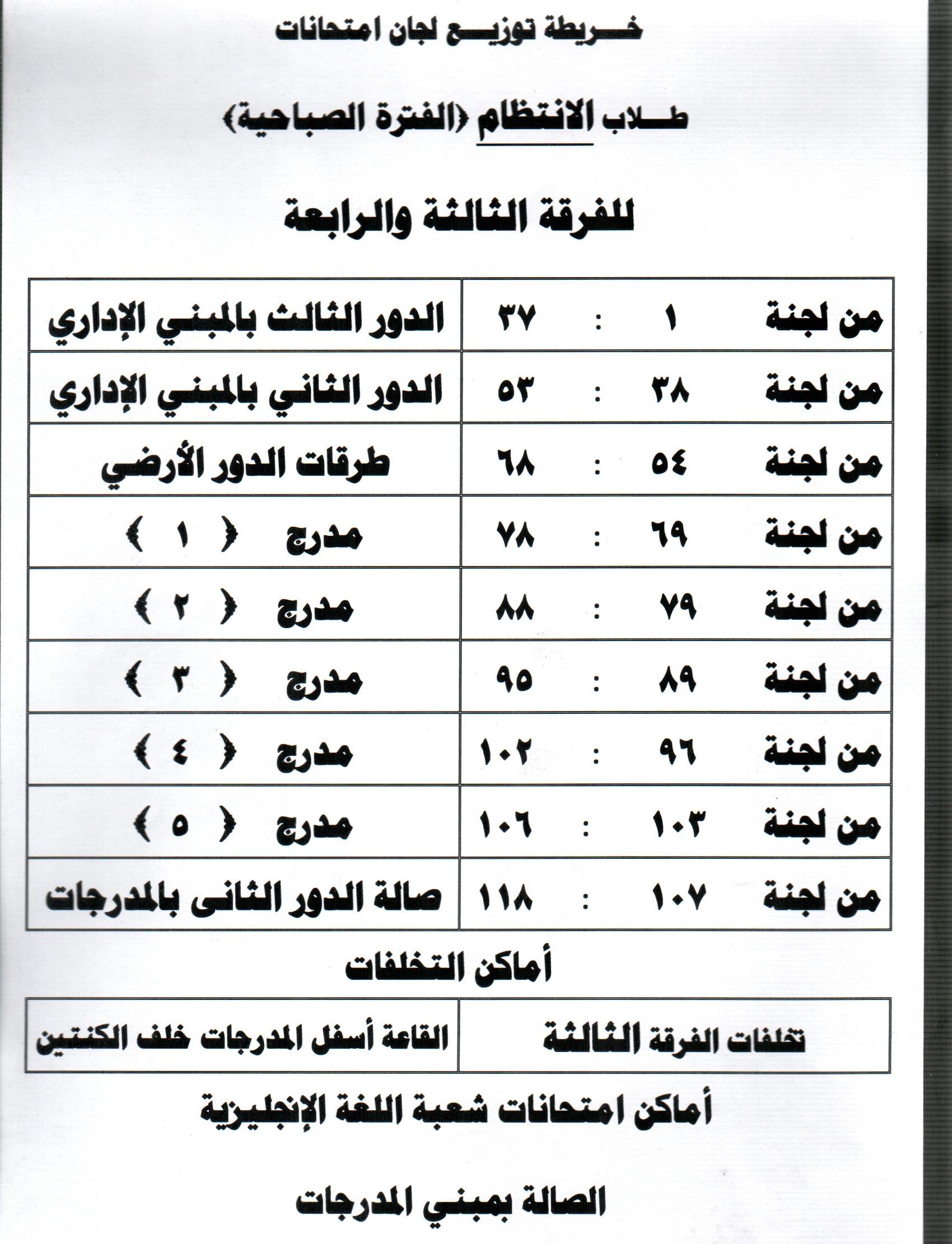 توزيع اماكن لجان انتظام فرقه تالته ورابعه