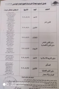 جدول تسليم ابحاث الدراسات العليا ( مادة قاعة بحث) للعام الجامعي 2019 / 2020